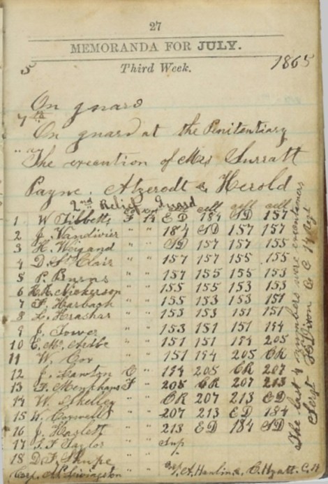 A list of men from the 14th Regiment and the schedule of cells they were assigned to guard.